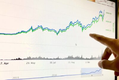 currency-exchange-data-graph-and-charts-data-on-sc-2025-02-03-10-14-17-utc (1) currency-exchange-data-graph-and-charts-data-on-sc-2025-02-03-10-14-17-utc (1)